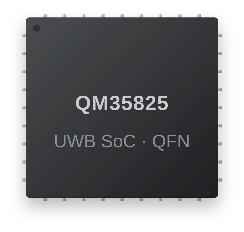 QM35825 UWB SoC